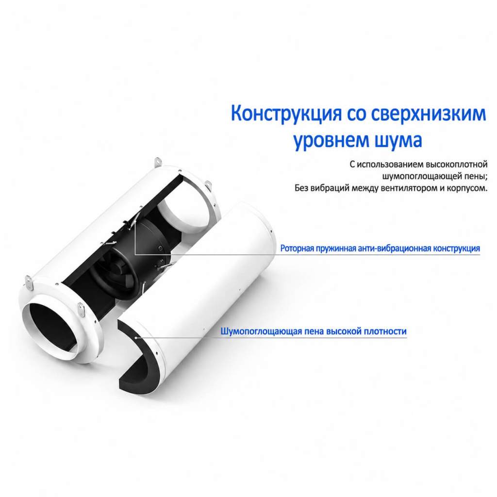Бесшумный вентилятор