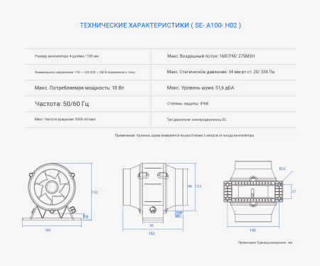 Вентилятор канальный SENSDAR SE-A100-H02