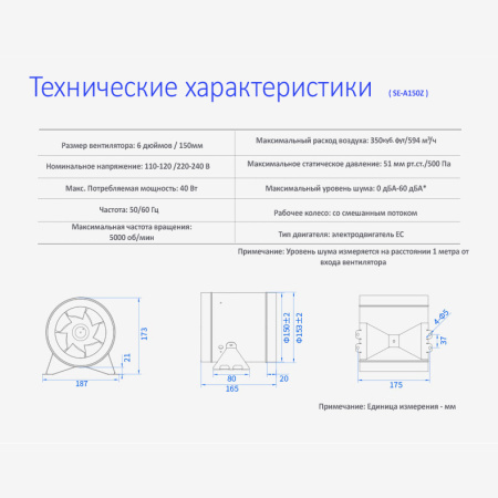Вентилятор канальный SENSDAR SE-A150Z