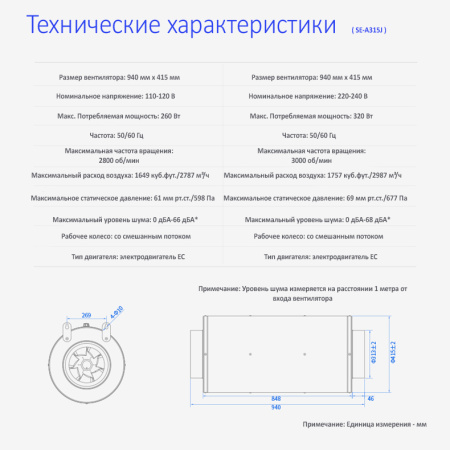 Вентилятор канальный SENSDAR SE-A315J