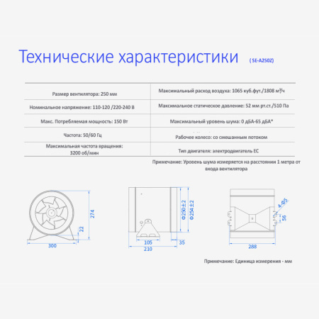 Вентилятор канальный SENSDAR SE-A250Z