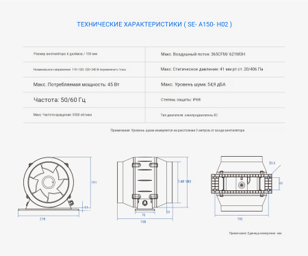 Вентилятор канальный SENSDAR SE-A150-H02