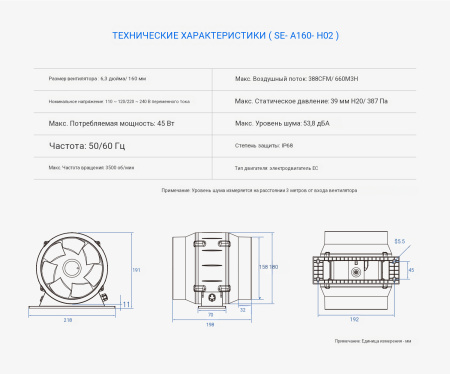 Вентилятор канальный SENSDAR SE-A160-H02