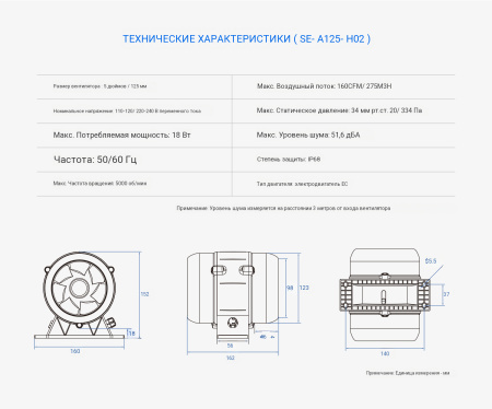 Вентилятор канальный SENSDAR SE-A125-H02