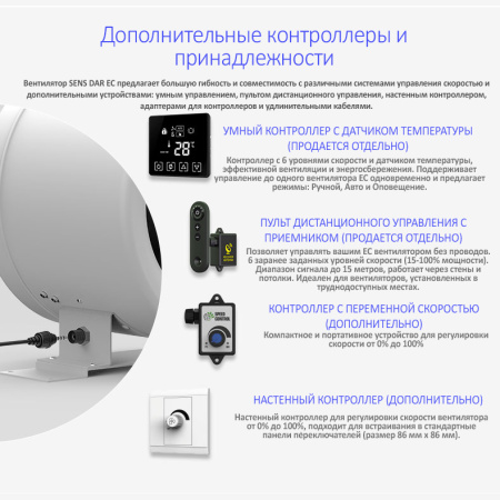 Вентилятор канальный SENSDAR SE-A200Z
